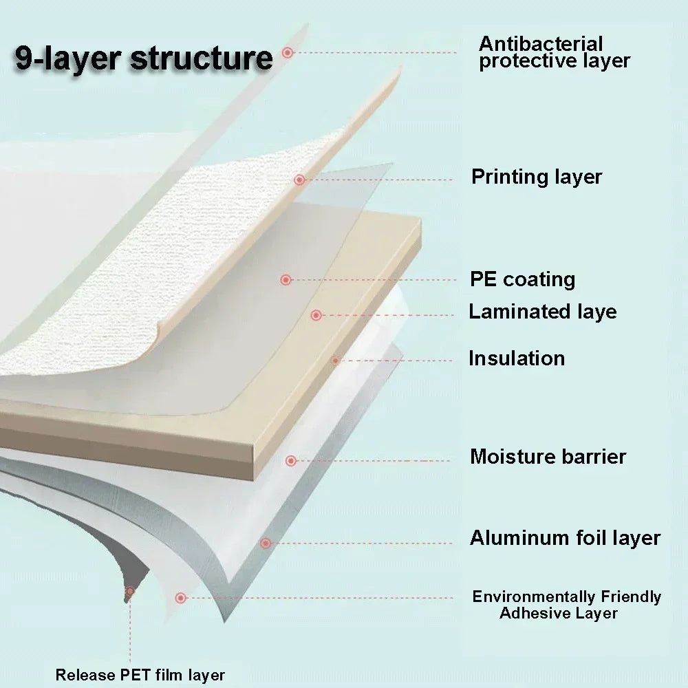 3D Linen Foam Stickers Self-adhesive PVC Solid Color Thickened Waterproof Bedroom And Living Room Wall Renovation Wallpaper
